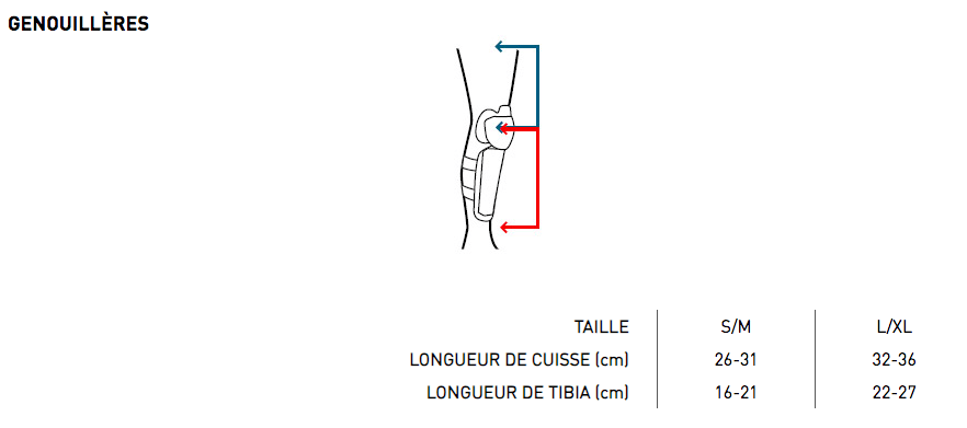 guide-taille-genouilleres-enfants-shot
